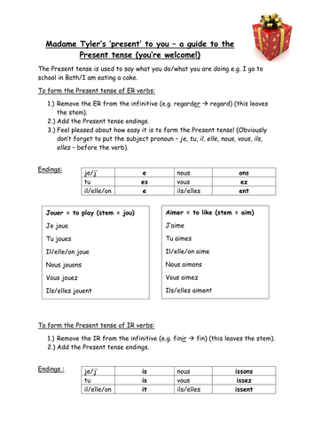 French GCSE grammar revision sheets - Present, perfect, imperfect, future and conditional tenses
