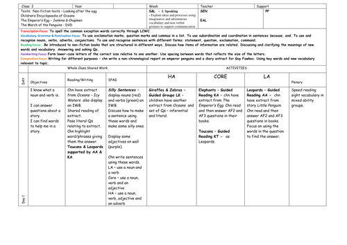 1 week non-fiction literacy planning on emperor penguins and the Antarctic