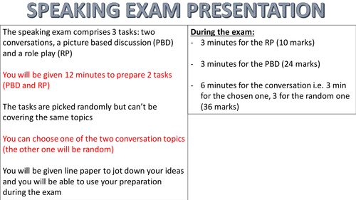 Edexcel speaking exam presentation with markscheme