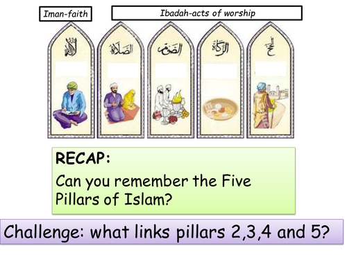 Shahadah Edexcel 9-1