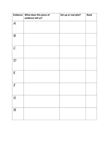 The Gunpowder Plot: Were they set up?