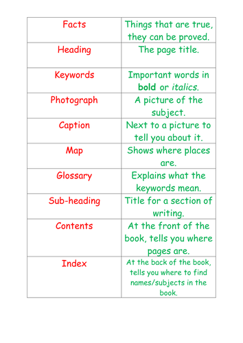 Non-fiction feature match up