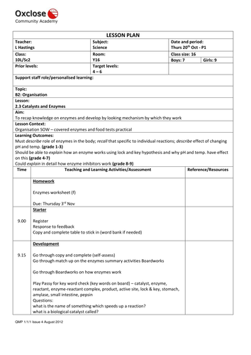 Enzymes lesson | Teaching Resources