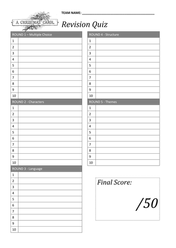 A Christmas Carol - Revision Quiz