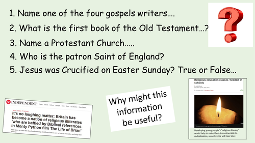 Was Jesus God? (Incarnation)