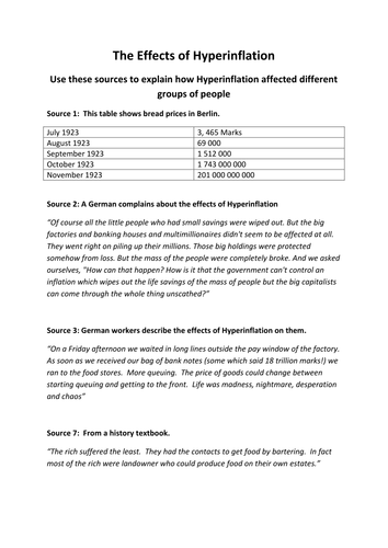 Hyperinflation - GCSE Germany