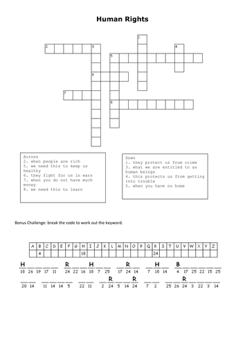 Human Rights Market Place lesson