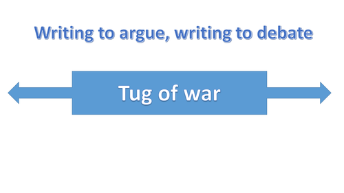 Power point with a series of modern technology-related debates for pupils to argue as a class