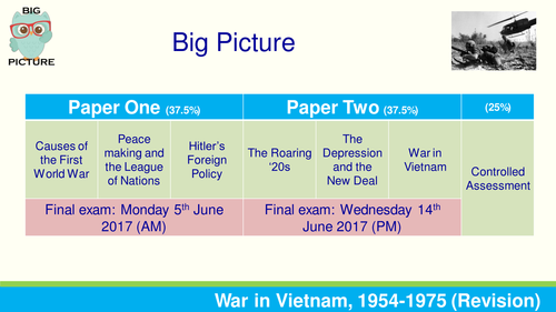 AQA GCSE History - War in Vietnam Revision Resources (old spec)