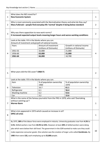 Edexcel Key Topic 2 Knowledge Test (GDR)