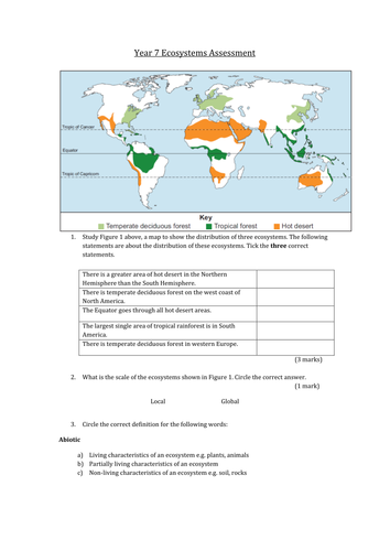 Ecosystems Assessment and Markscheme