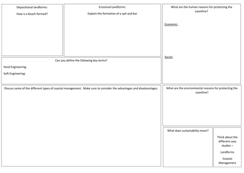 Coasts GCSE Revision Sheet Template