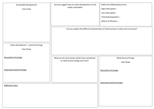 Settlement GCSE Revision Template