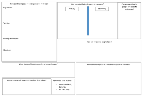 Tectonics GCSE Revision Template