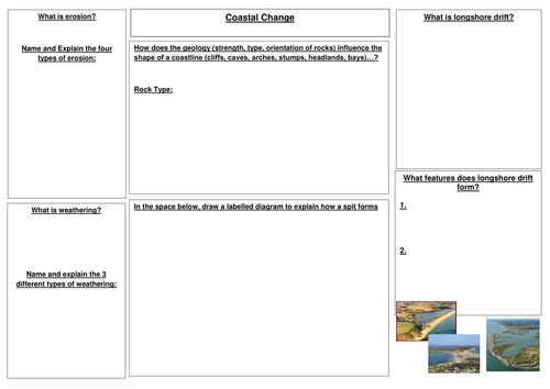 Edexcel 2012 Spec: Coastal Change Revision Sheet