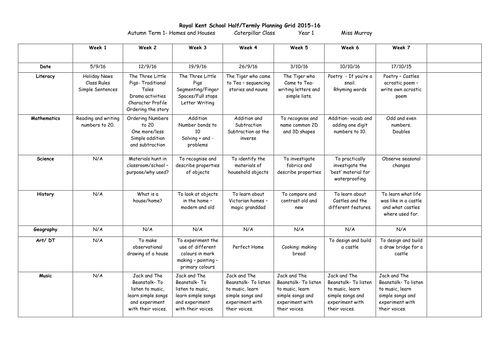 Year 1 Houses and Homes Half Termly Plan