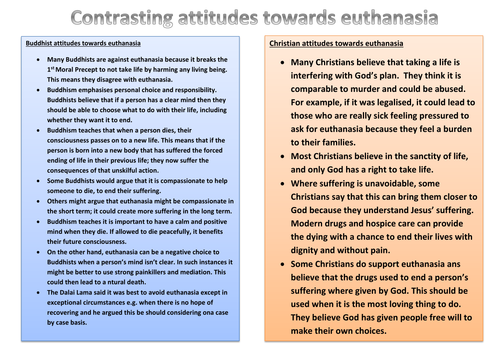 AQA Religious Studies Theme B: Euthanasia