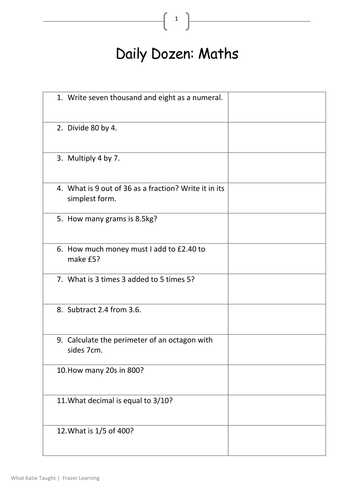 ks2 sats revision resources tes