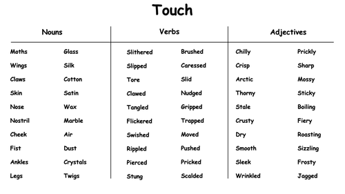Touch Word Mats