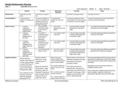 Year 1 Measuring Weekly Plan