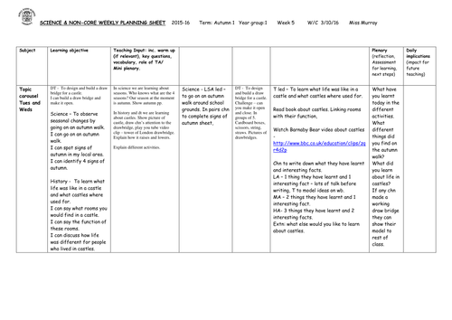 Year 1 Houses and Homes non-core subject planning