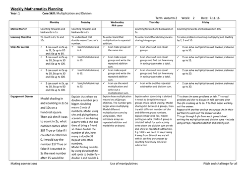 Year 1 Multiplication and Division Planning