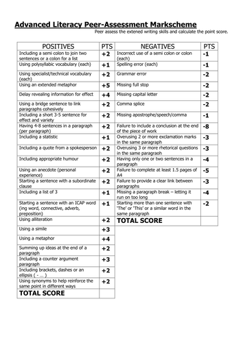 Advanced literacy peer assessment mark scheme for extended writing