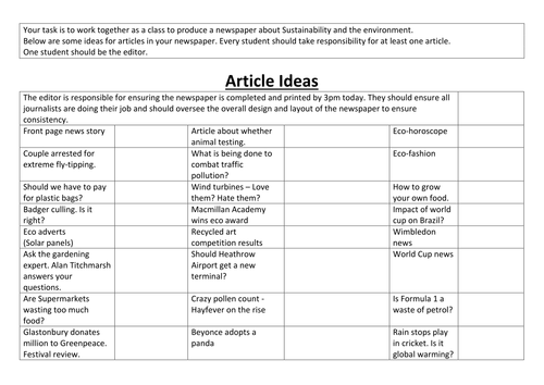 Ideas for class newspaper about environmental issues