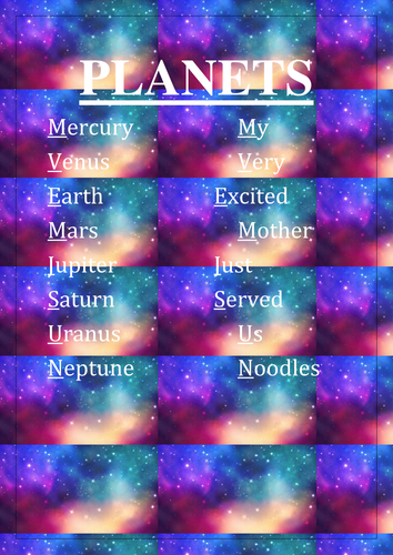 PLANETS acronym poster