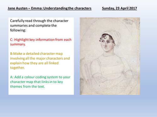 Emma, Jane Austen, Summary, Characters, & Facts