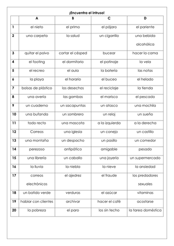Spanish GCSE vocabulary revision find the odd one out game