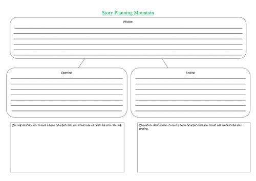 Story mountain and planning sheet