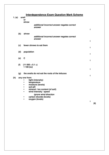 Interdependance and Stable Communities