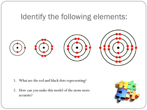 Ions, Atoms and Isotopes