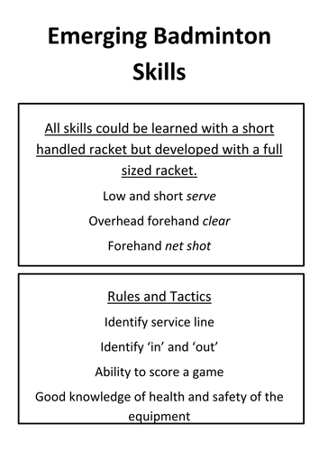 Assessment without Levels- Badminton  Skills cards