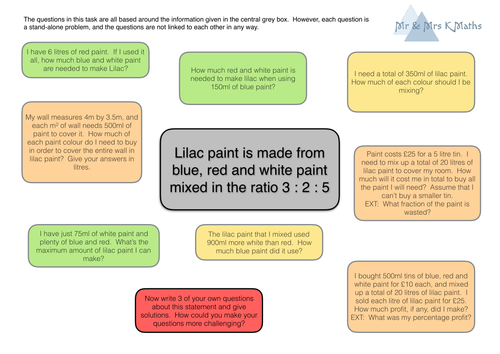 Ratio worded problems - FACT MAP activity