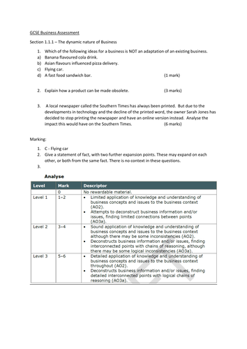 The Dynamic nature of Business Edexcel GCSE 1.1.1