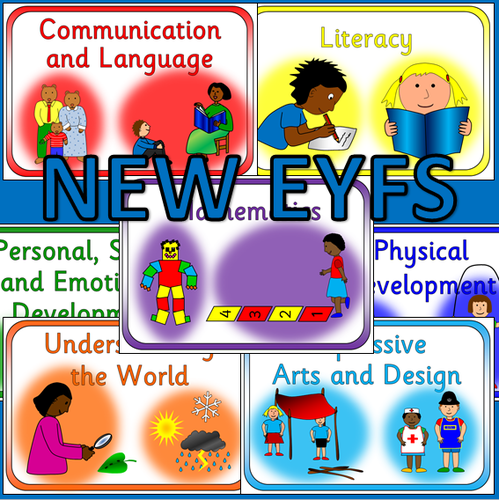 EYFS Posters and Banners