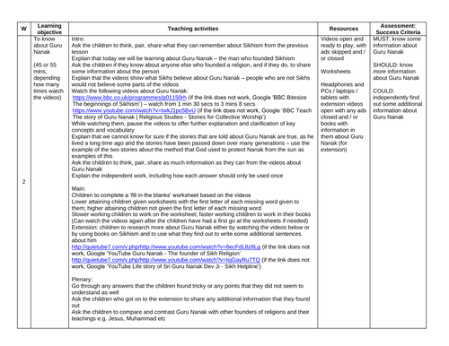 Guru Nanak KS2 Lesson Plan and Worksheets (with links to videos)