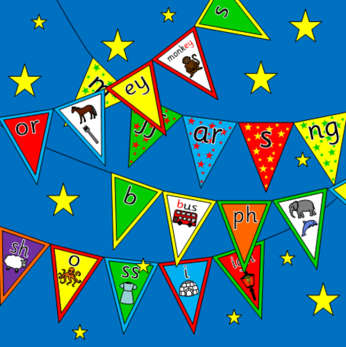 Phoneme Bunting display- Letters and Sounds