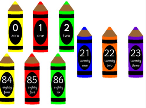 Number Crayons display- Maths