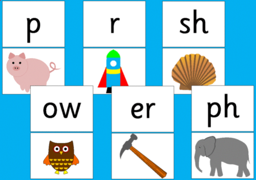 Grapheme flash cards display