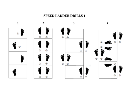 Speed ladder drills - Athletics (sprinting) / Games
