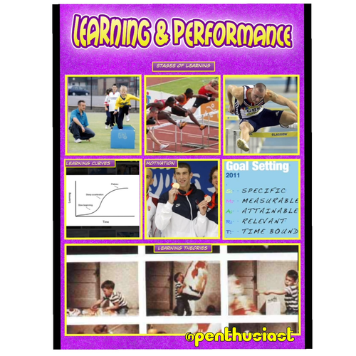 AS PE revision - Learning and Performance (Learning theories)