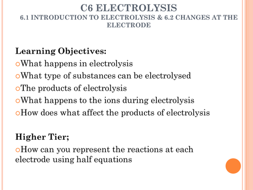 Introduction to electrolysis (New AQA Spec)