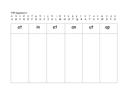 Phonological awareness practise