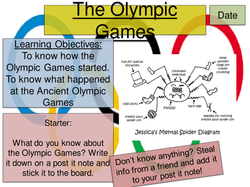 Events throughout History. Ancient Olympic Games