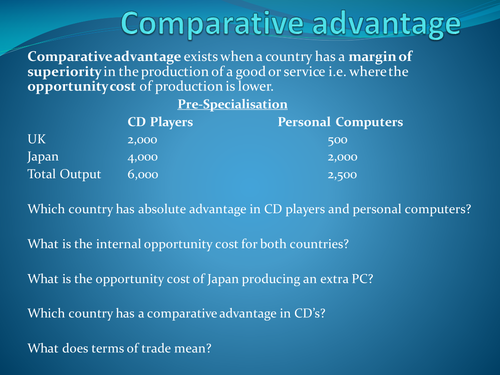 Comparative advantage for A level Economics