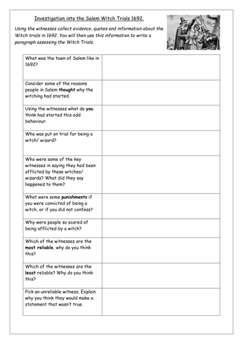Salem Witch Trials Video Worksheet Answers Promotiontablecovers