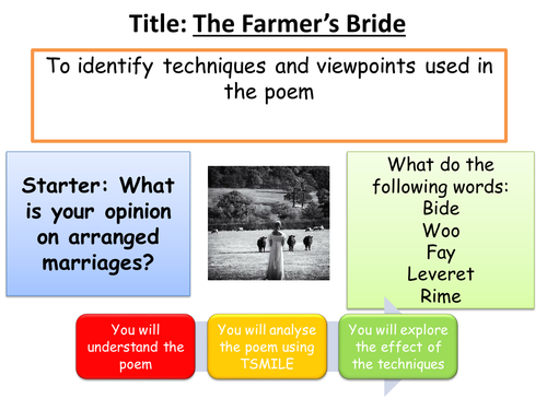 The Farmer's Bride poetry lesson